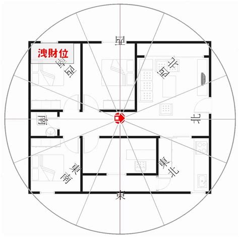 坐東朝西財位|坐東朝西的房子財位講解